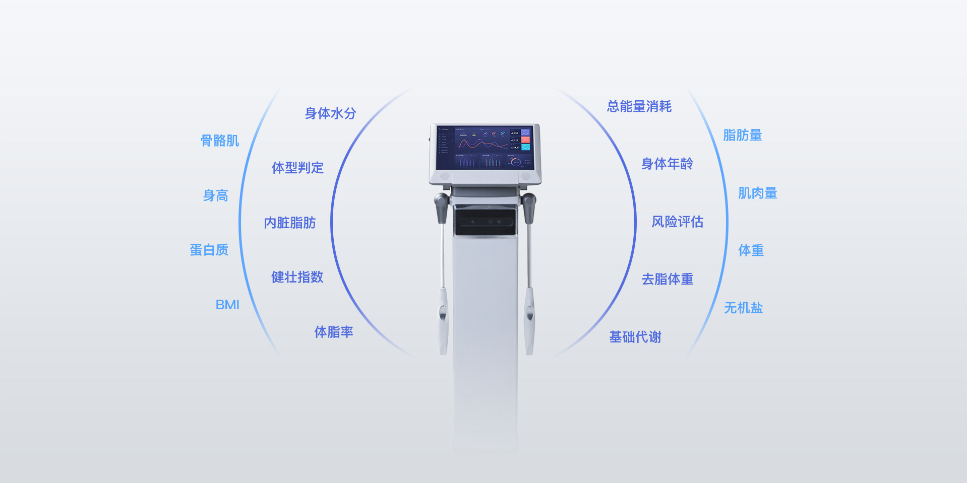 健身房體測系統