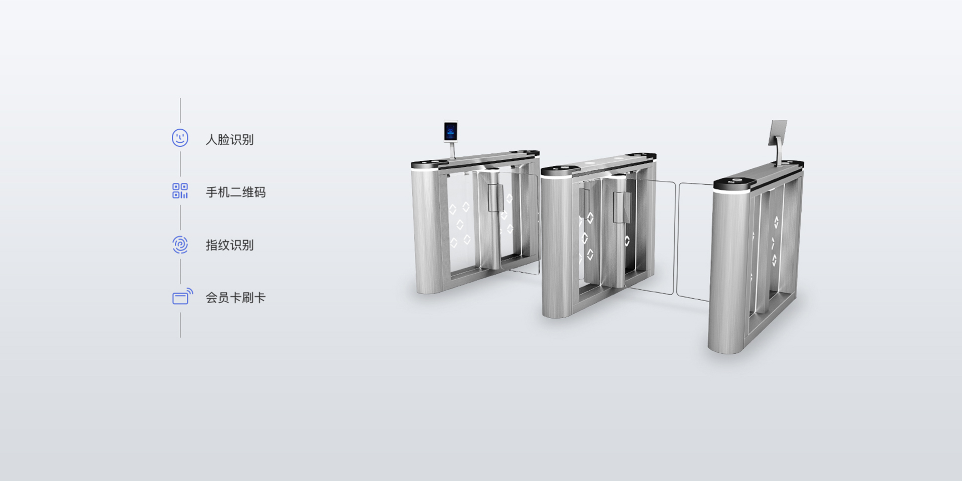 健身房智能門禁系統